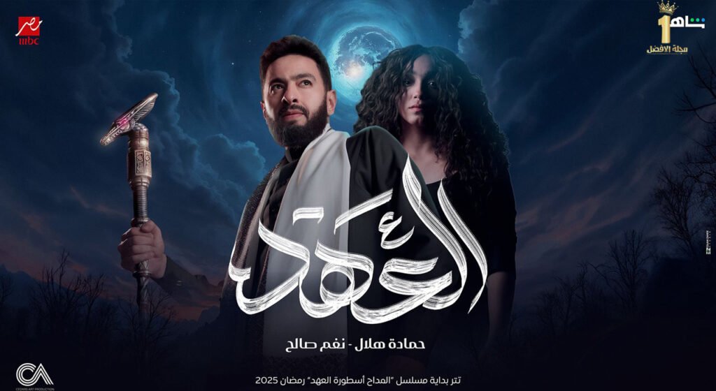 ابيلاباتفقغفغ